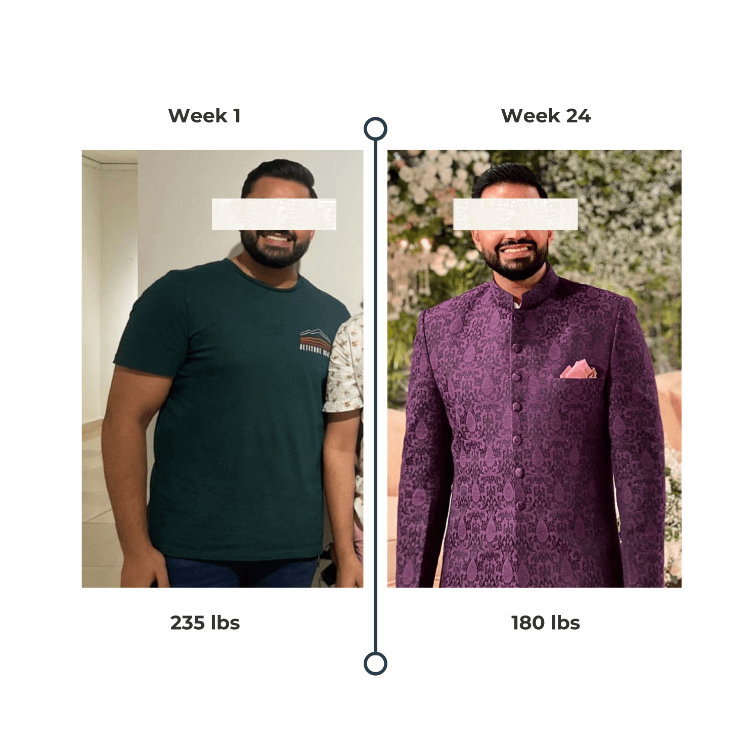 Transformation post (13)