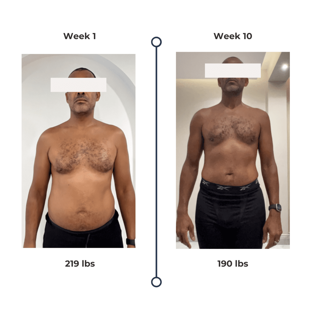 Transformation post (3)