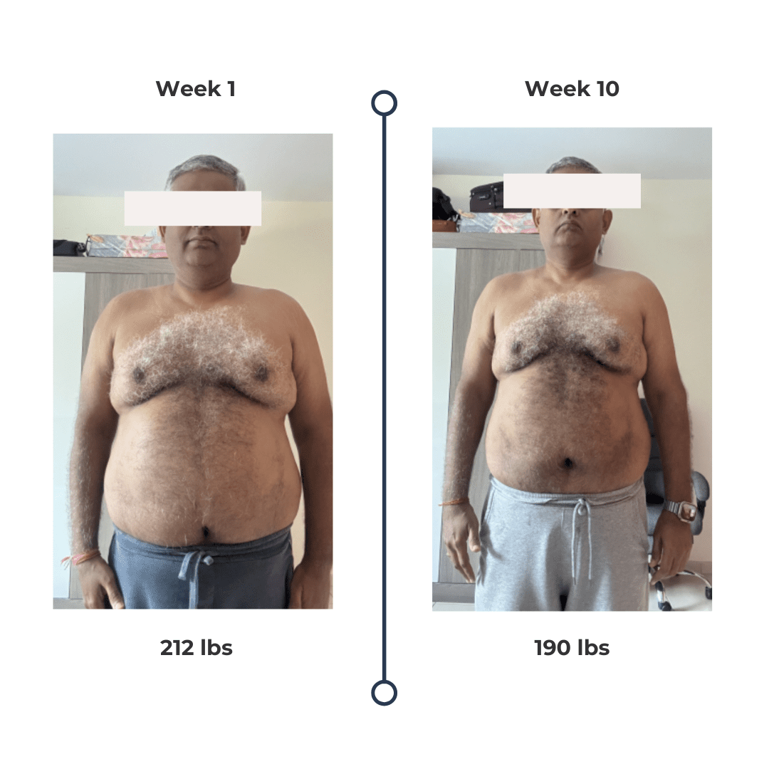 Transformation post (4)